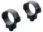 Кольца Leupold QR 30mm Super High 51716